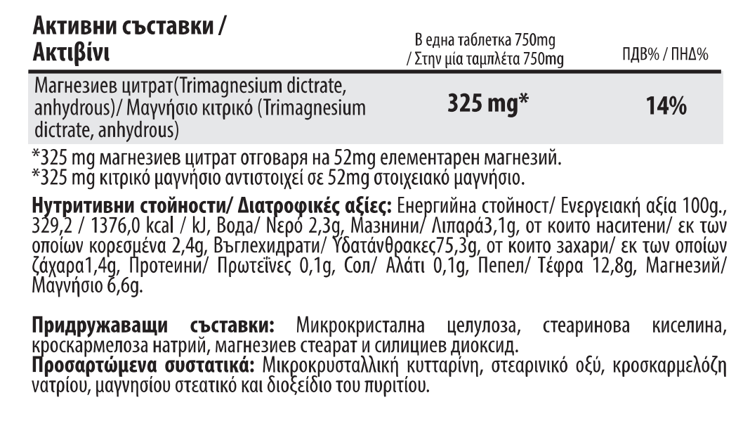 Magnesium Citrate - Active Ingredients